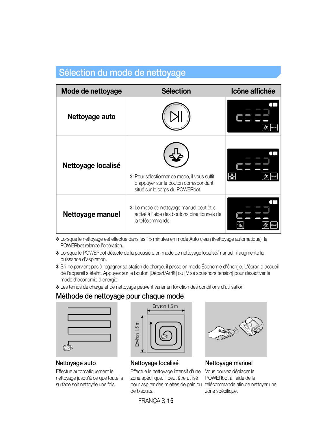 Samsung VR20J9259UC/EG manual Sélection du mode de nettoyage, Méthode de nettoyage pour chaque mode, Mode de nettoyage 