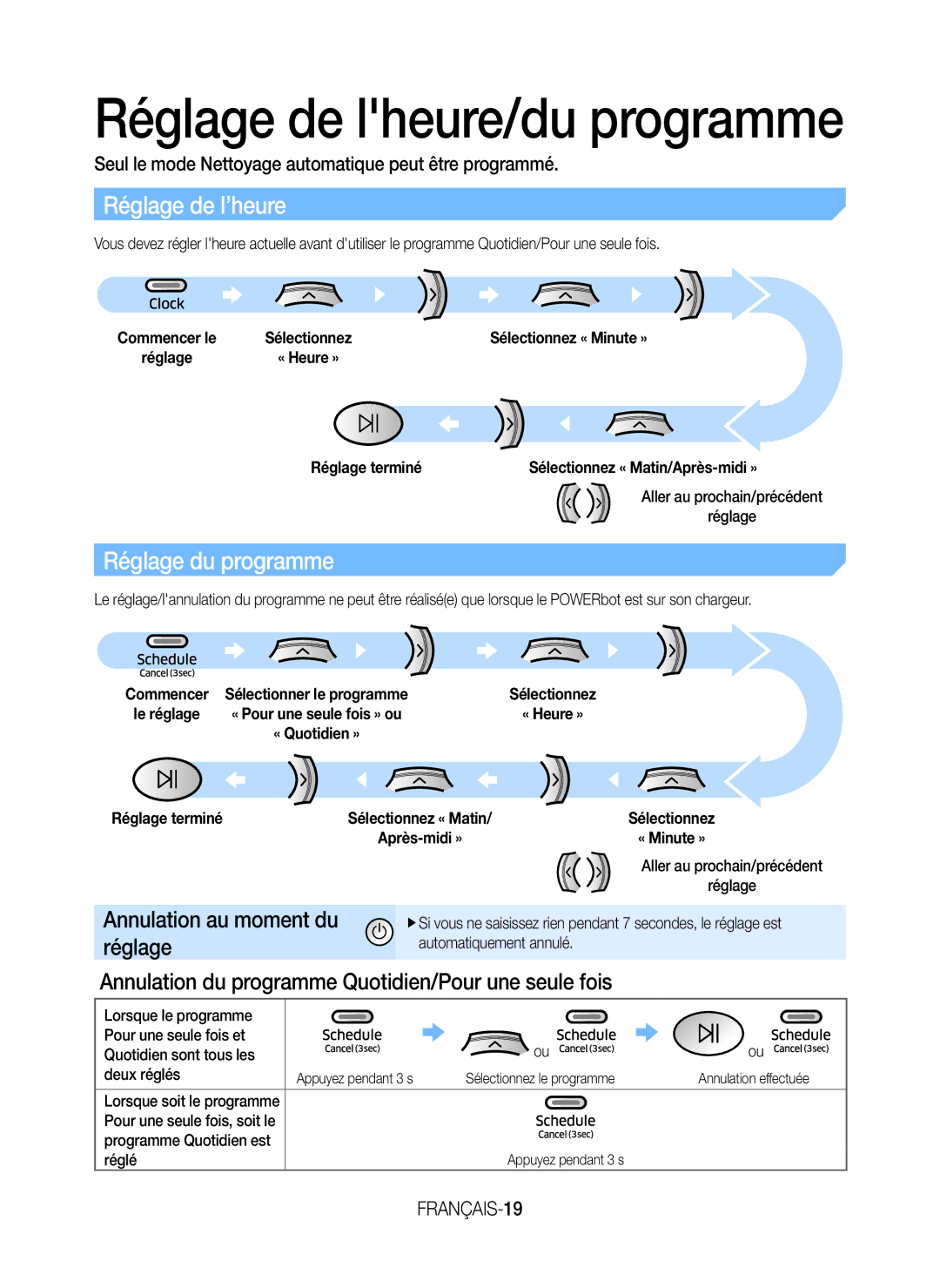 Samsung VR20J9259UC/EG manual Réglage de l’heure, Réglage du programme, Annulation au moment du réglage, FRANÇAIS-19 