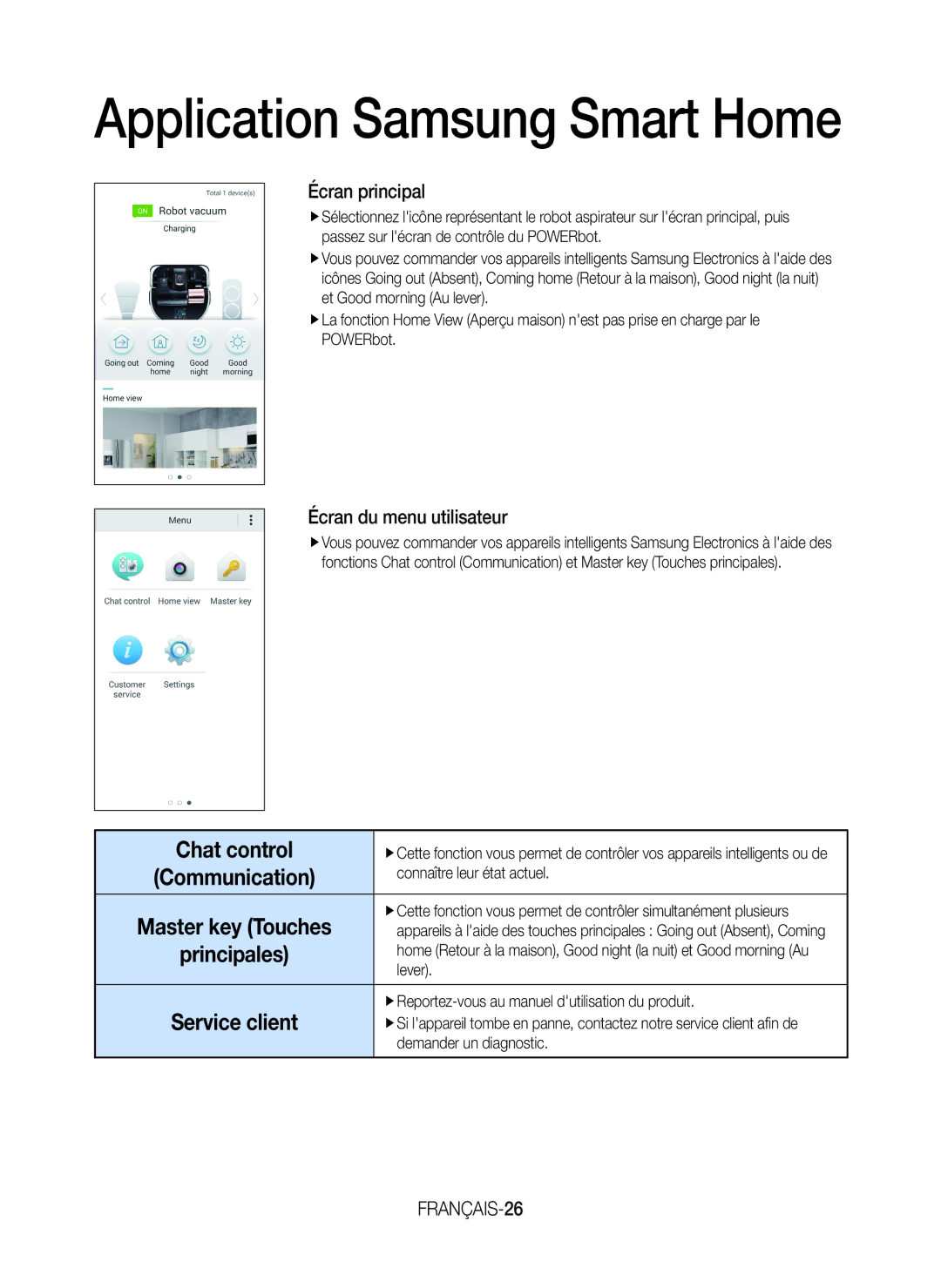 Samsung VR20J9259UC/EG manual Écran principal, Écran du menu utilisateur, FRANÇAIS-26 