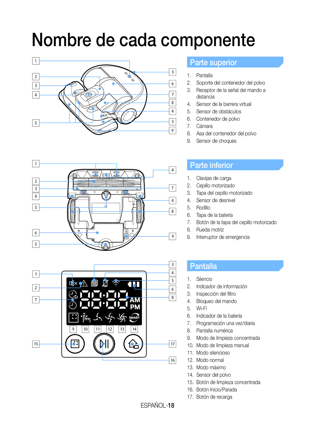 Samsung VR20J9259UC/ET manual Nombre de cada componente, Parte superior, Parte inferior, Pantalla, ESPAÑOL-18 