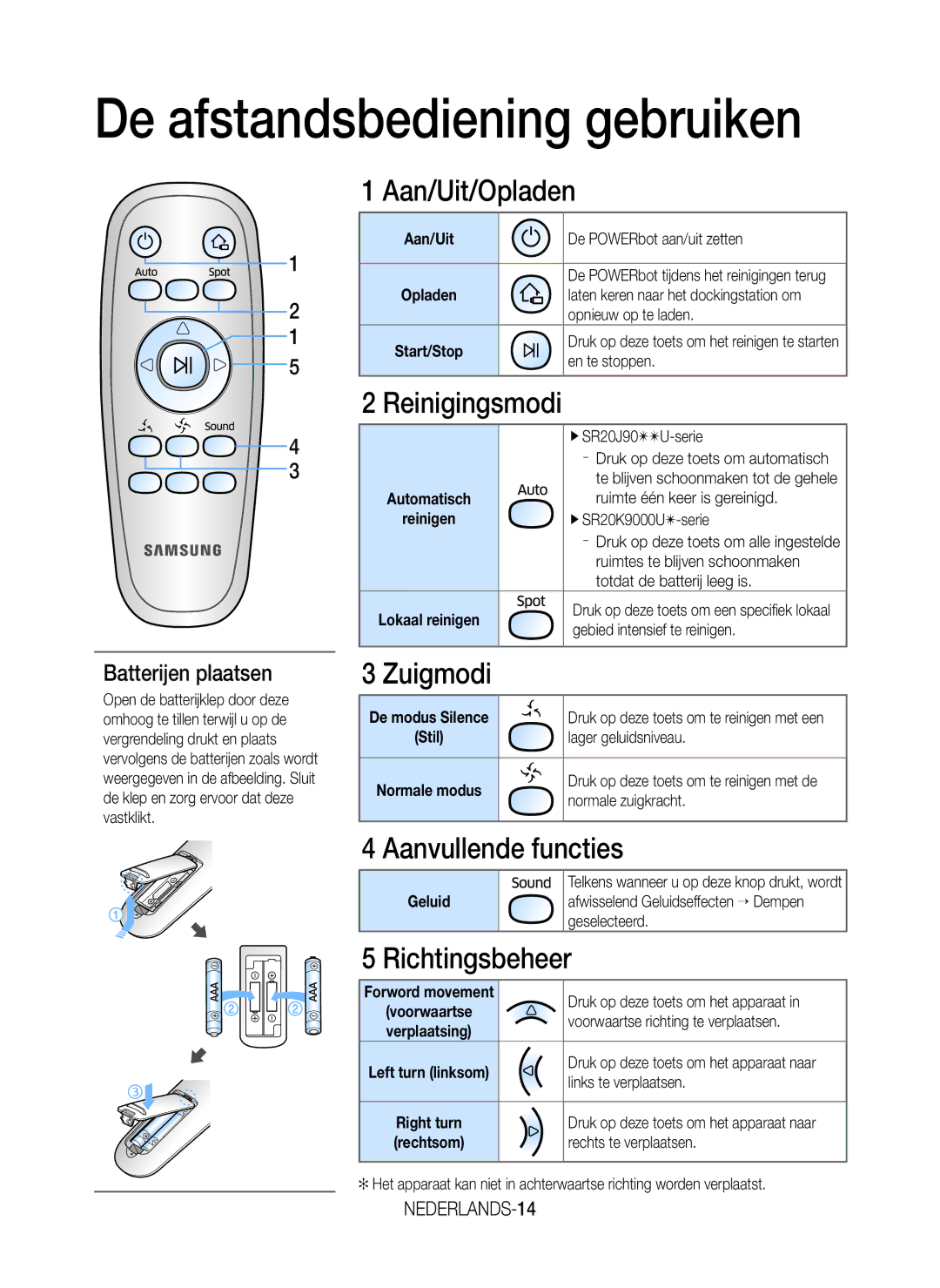 Samsung VR20J9020UR/EG De afstandsbediening gebruiken, Aan/Uit/Opladen, Zuigmodi, Aanvullende functies, Richtingsbeheer 