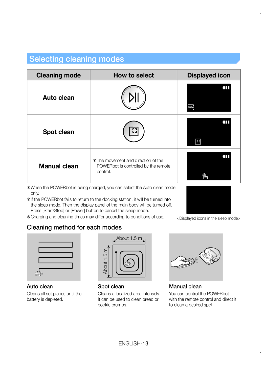 Samsung VR20K9000UB/ET, VR20K9000UB/EG, VR20K9000UB/GE manual Selecting cleaning modes 