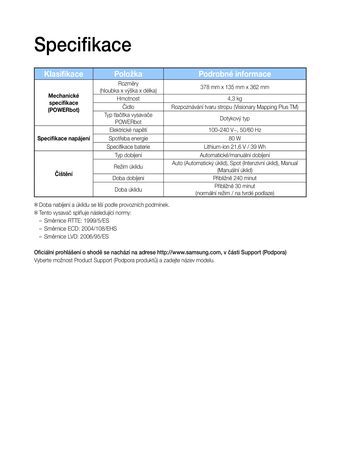 Samsung VR20K9000UB/EG, VR20K9000UB/GE manual Specifikace, Klasifikace Položka Podrobné informace 