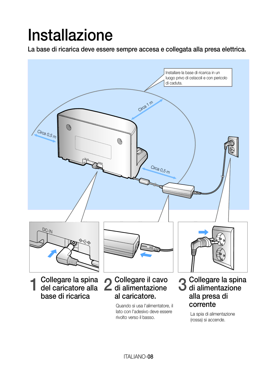 Samsung VR20K9000UB/ET manual Installazione, ITALIANO-08, Circa 0,5 m 