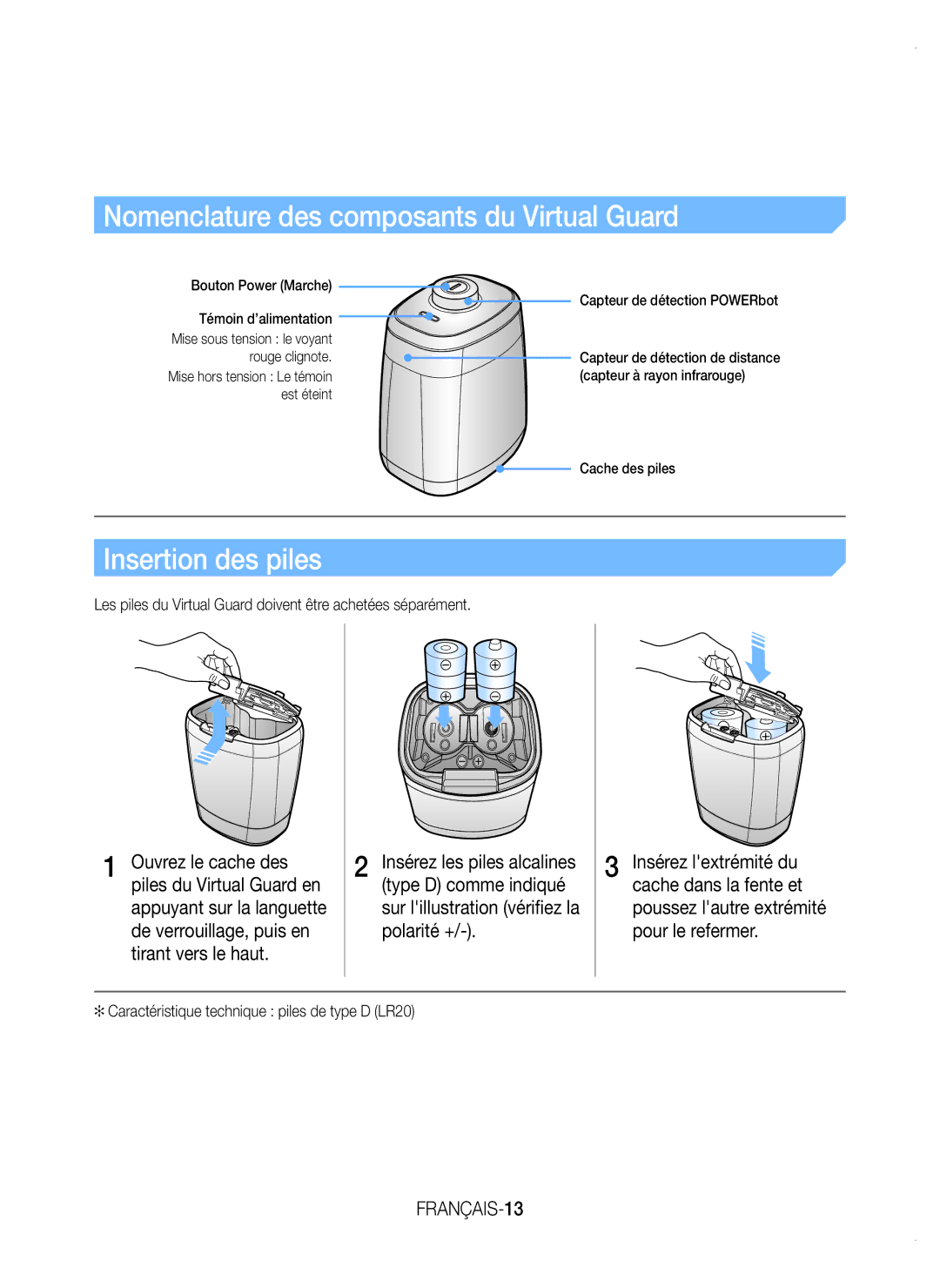 Samsung VR20K9350WK/EF manual Nomenclature des composants du Virtual Guard, FRANÇAIS-13 