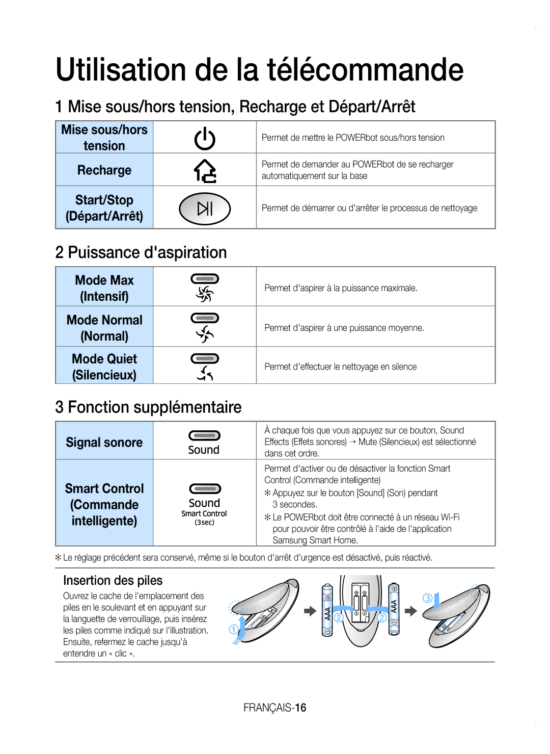 Samsung VR20K9350WK/EF manual Utilisation de la télécommande, Insertion des piles, FRANÇAIS-16 