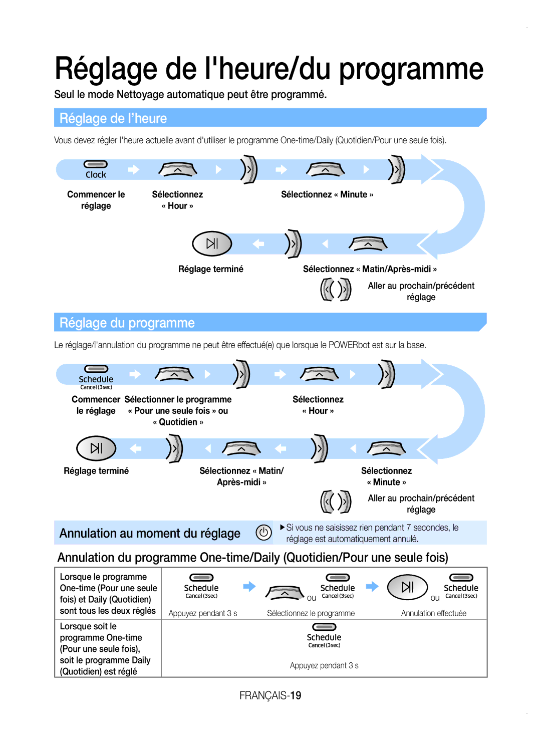 Samsung VR20K9350WK/EF manual Réglage de l’heure, Réglage du programme, Annulation au moment du réglage, FRANÇAIS-19 
