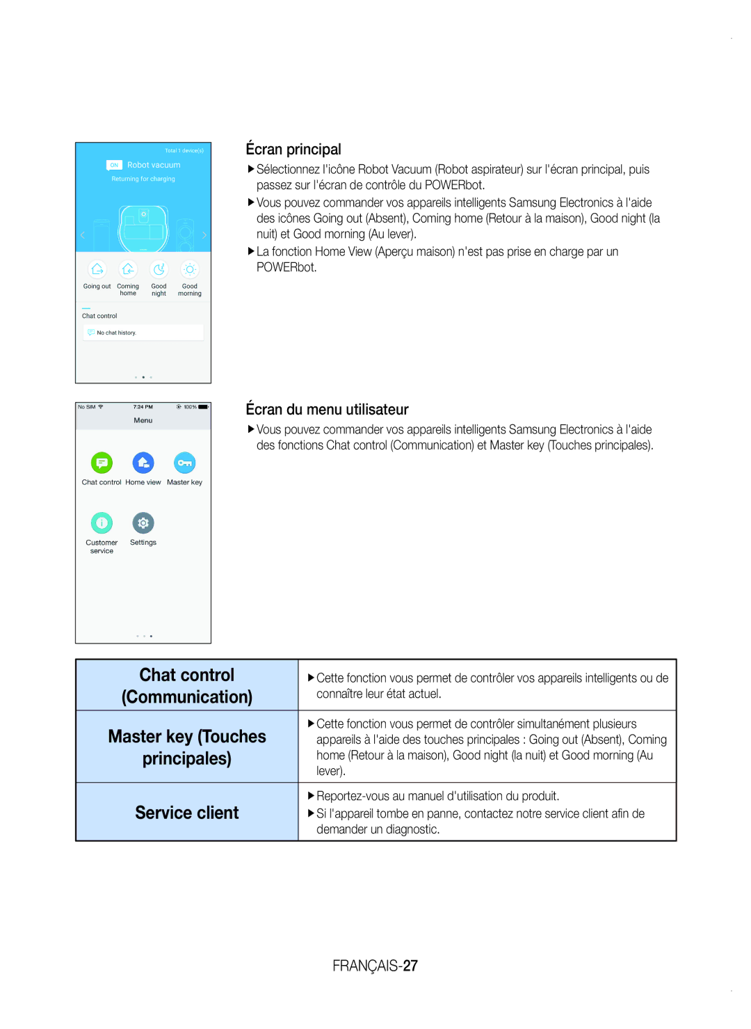 Samsung VR20K9350WK/EF manual Écran principal, Écran du menu utilisateur, FRANÇAIS-27 