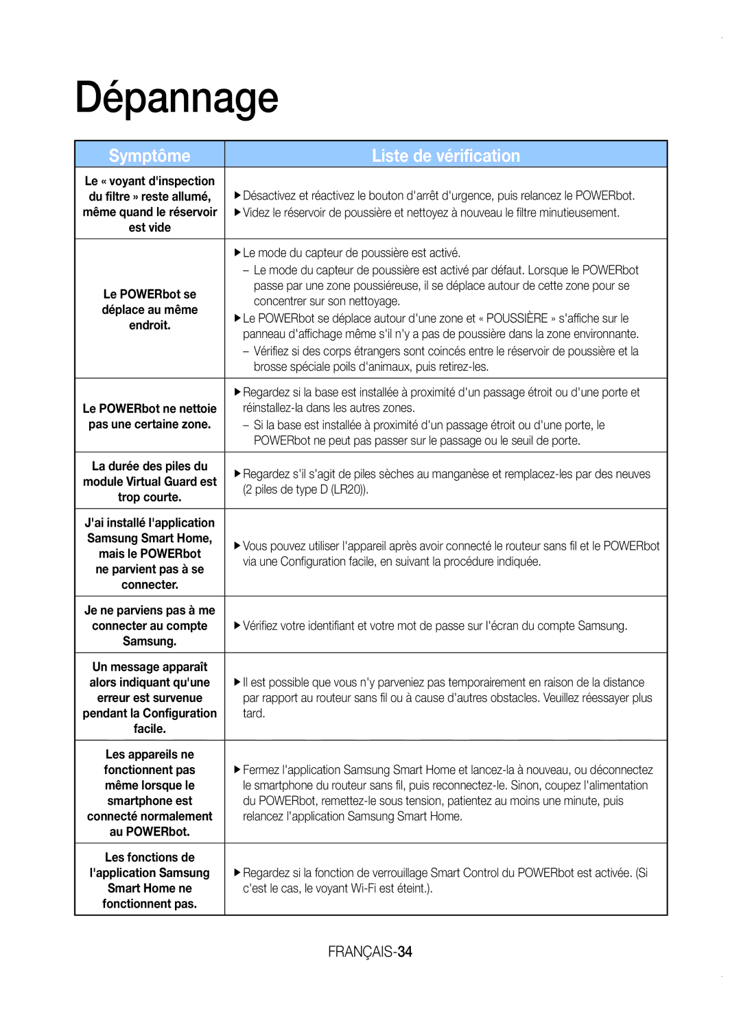 Samsung VR20K9350WK/EF manual FRANÇAIS-34, FfLe mode du capteur de poussière est activé 