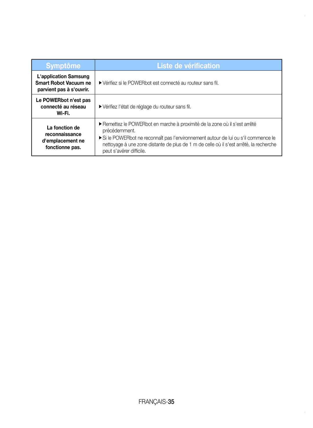 Samsung VR20K9350WK/EF manual FRANÇAIS-35, FVérifiez létat de réglage du routeur sans fil 