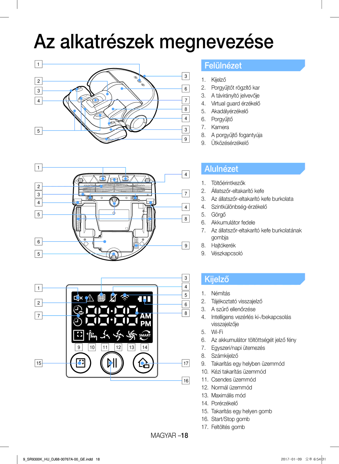 Samsung VR20K9350WK/EG, VR20K9350WK/GE manual Az alkatrészek megnevezése, Felülnézet, Alulnézet, Kijelző 