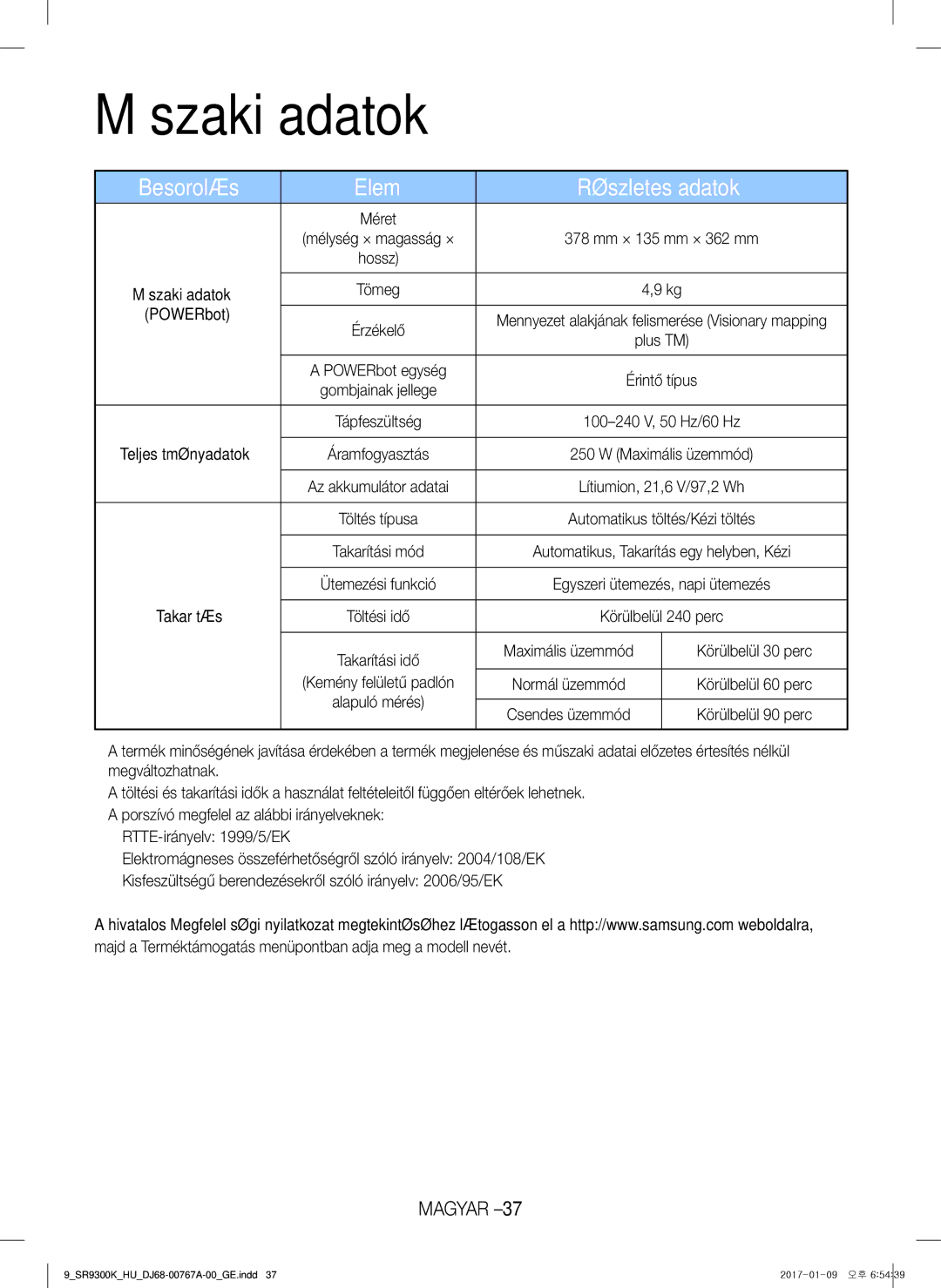 Samsung VR20K9350WK/GE, VR20K9350WK/EG manual Műszaki adatok, Besorolás Elem Részletes adatok 