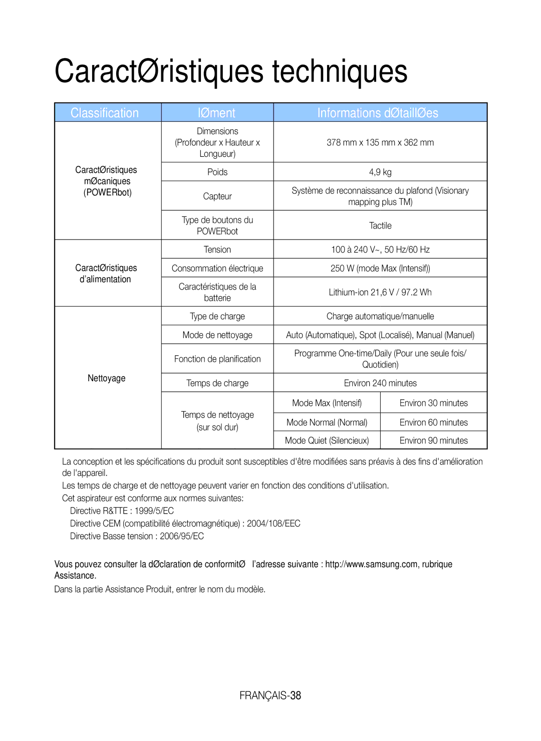 Samsung VR20K9350WK/EG manual Caractéristiques techniques, FRANÇAIS-38, Environ 30 minutes, Environ 60 minutes 