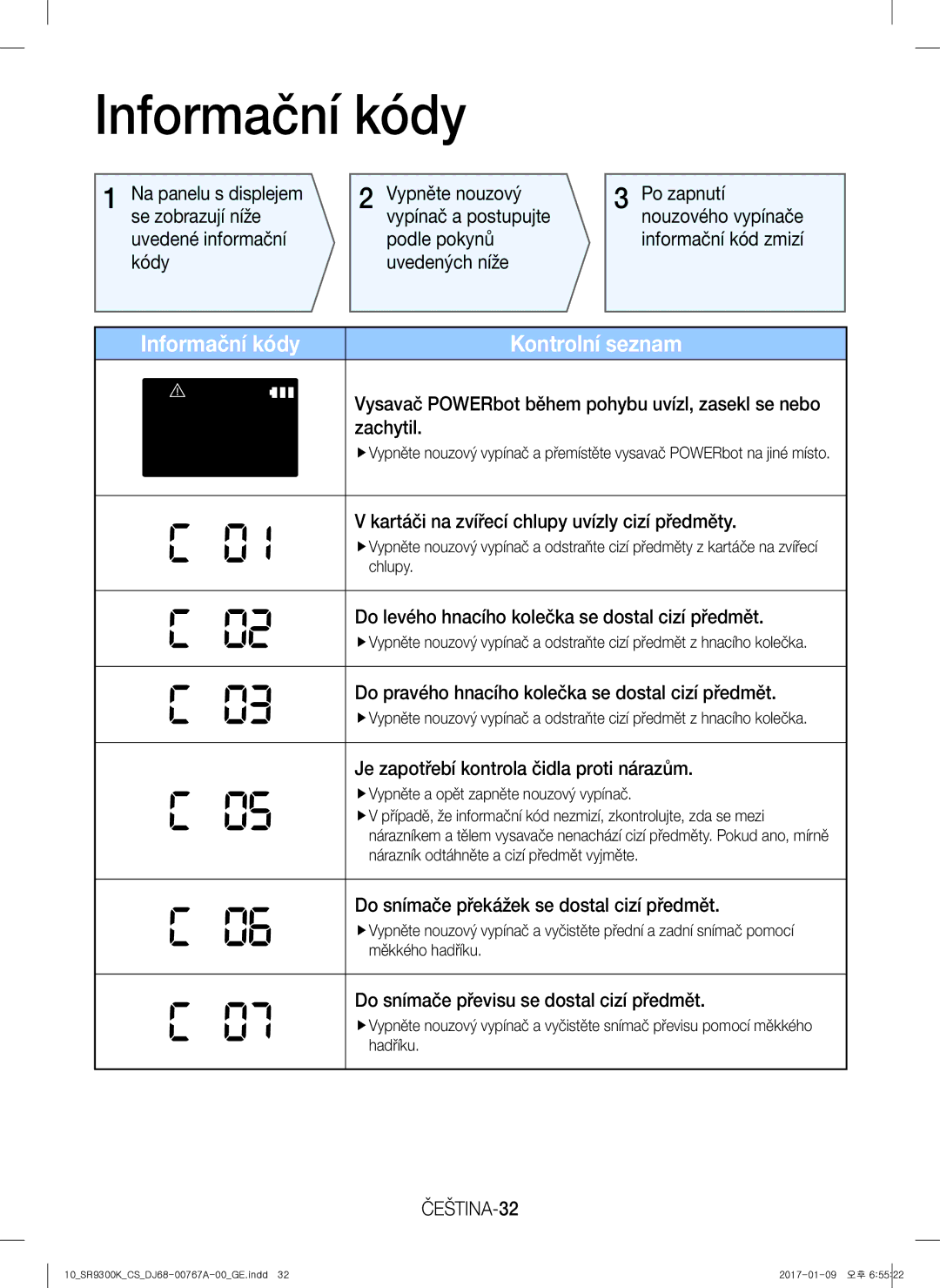 Samsung VR20K9350WK/GE manual Informační kódy, ČEŠTINA-32 