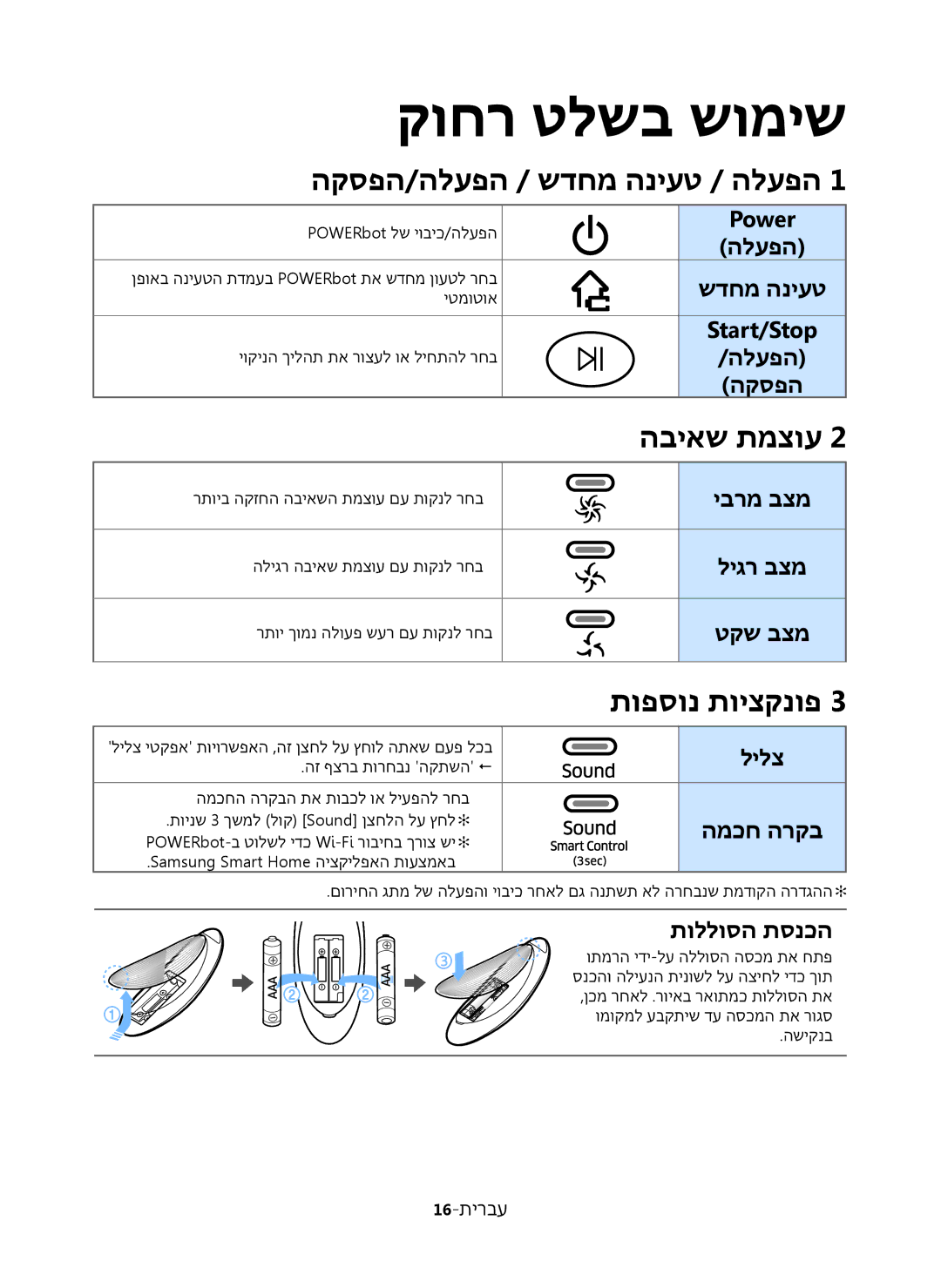 Samsung VR20K9350WK/ML manual קוחר טלשב שומיש 