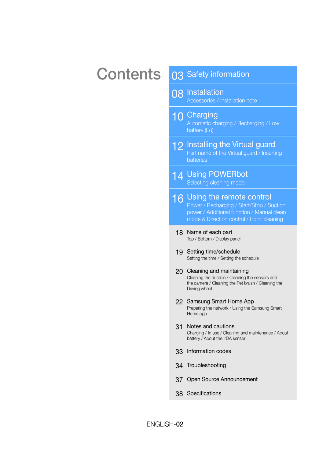 Samsung VR20K9350WK/ML manual Name of each part, Setting time/schedule, Cleaning and maintaining, Samsung Smart Home App 