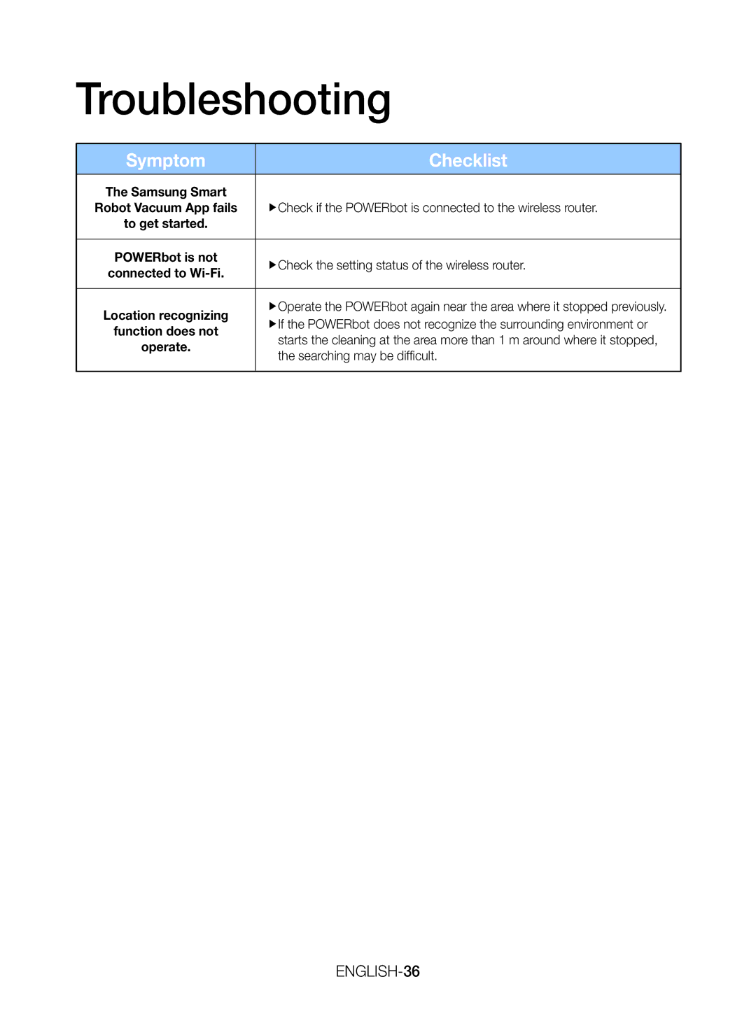 Samsung VR20K9350WK/ML manual FfCheck if the POWERbot is connected to the wireless router, Searching may be difficult 