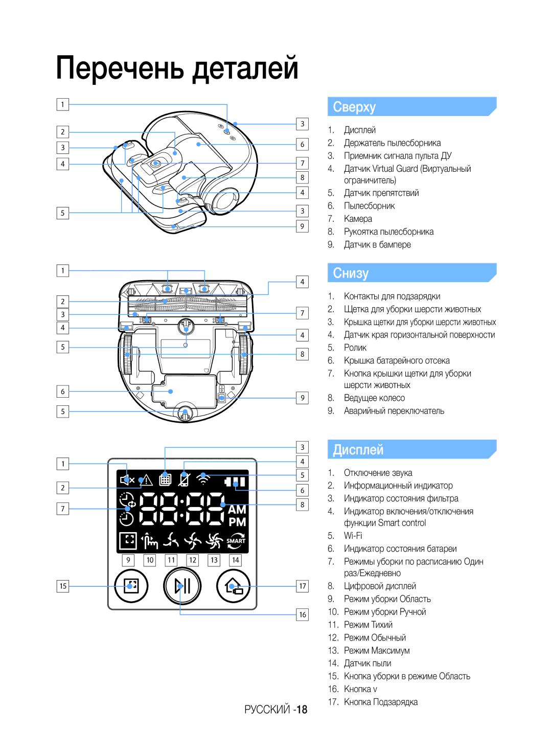 Samsung VR20K9350WK/ML manual Сверху, Снизу, Дисплей, Контакты для подзарядки Щетка для уборки шерсти животных 