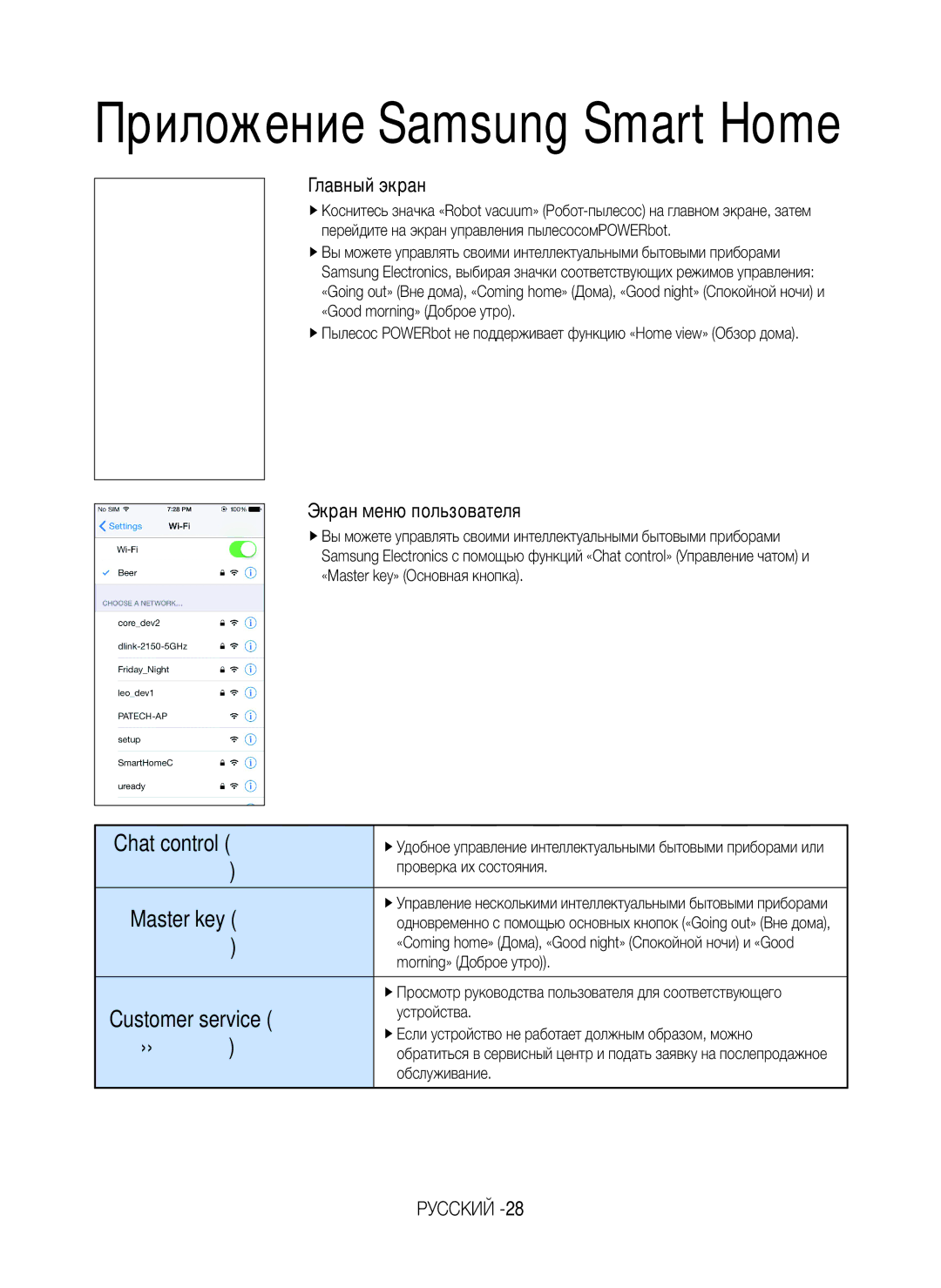 Samsung VR20K9350WK/ML manual Главный экран, Экран меню пользователя, Кнопка 