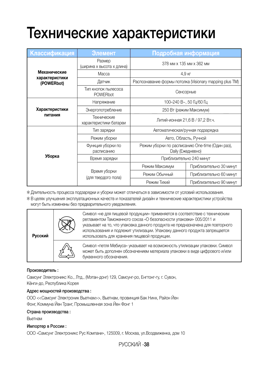 Samsung VR20K9350WK/ML manual Технические характеристики, POWERbot, Русский 