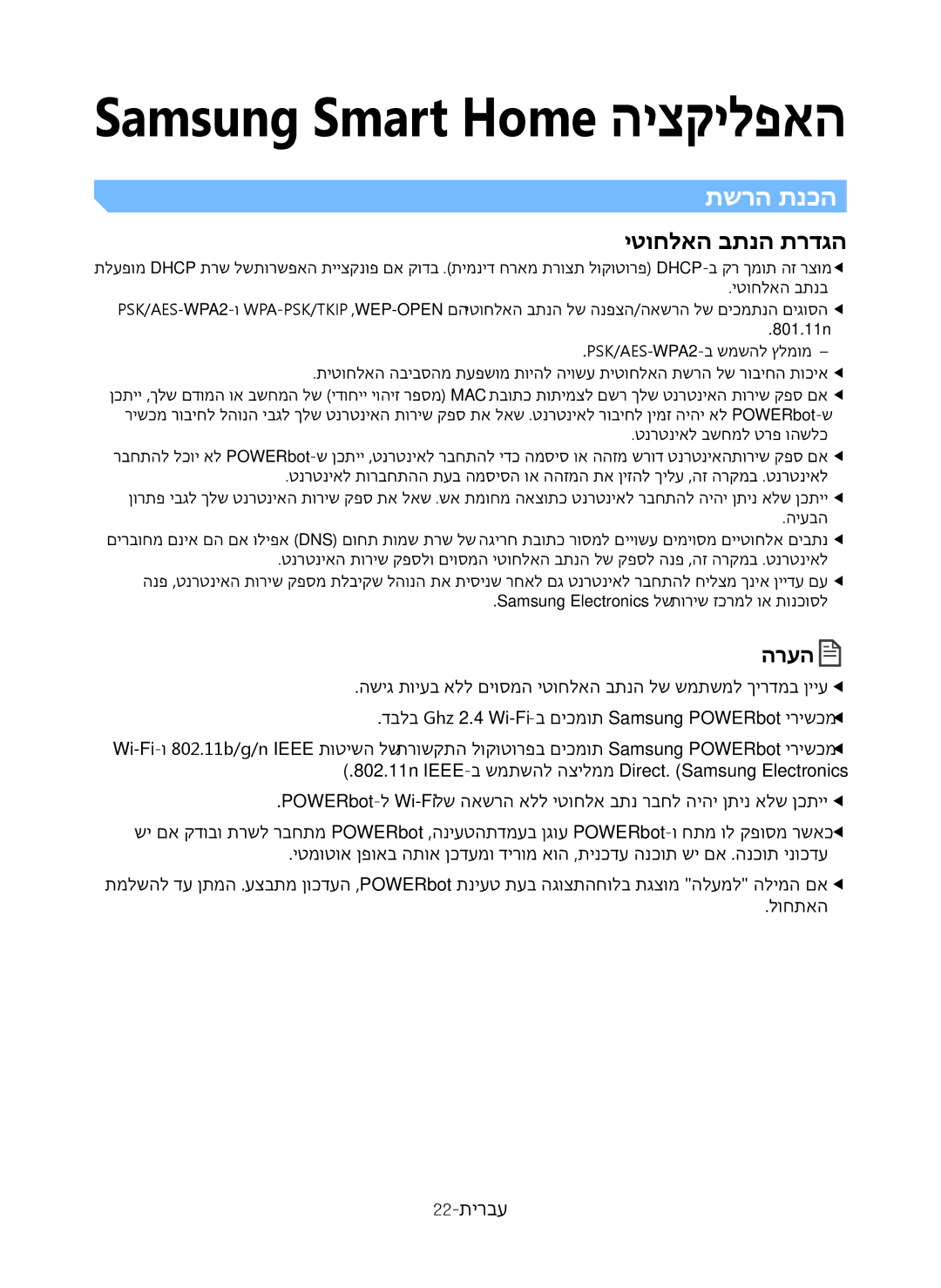 Samsung VR20K9350WK/ML manual תשרה תנכה, יטוחלאה בתנה תרדגה, 22-תירבע 