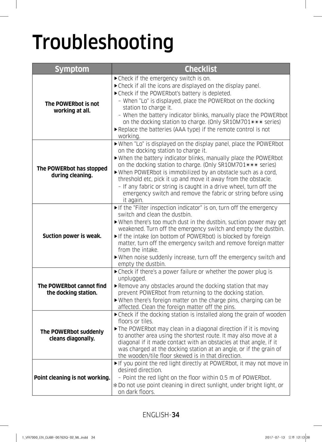 Samsung VR20M7070WD/EV, VR20M7050US/EV, VR10M7020UW/ML, VR20M7050US/ML Troubleshooting, ENGLISH-34, POWERbot cannot find 