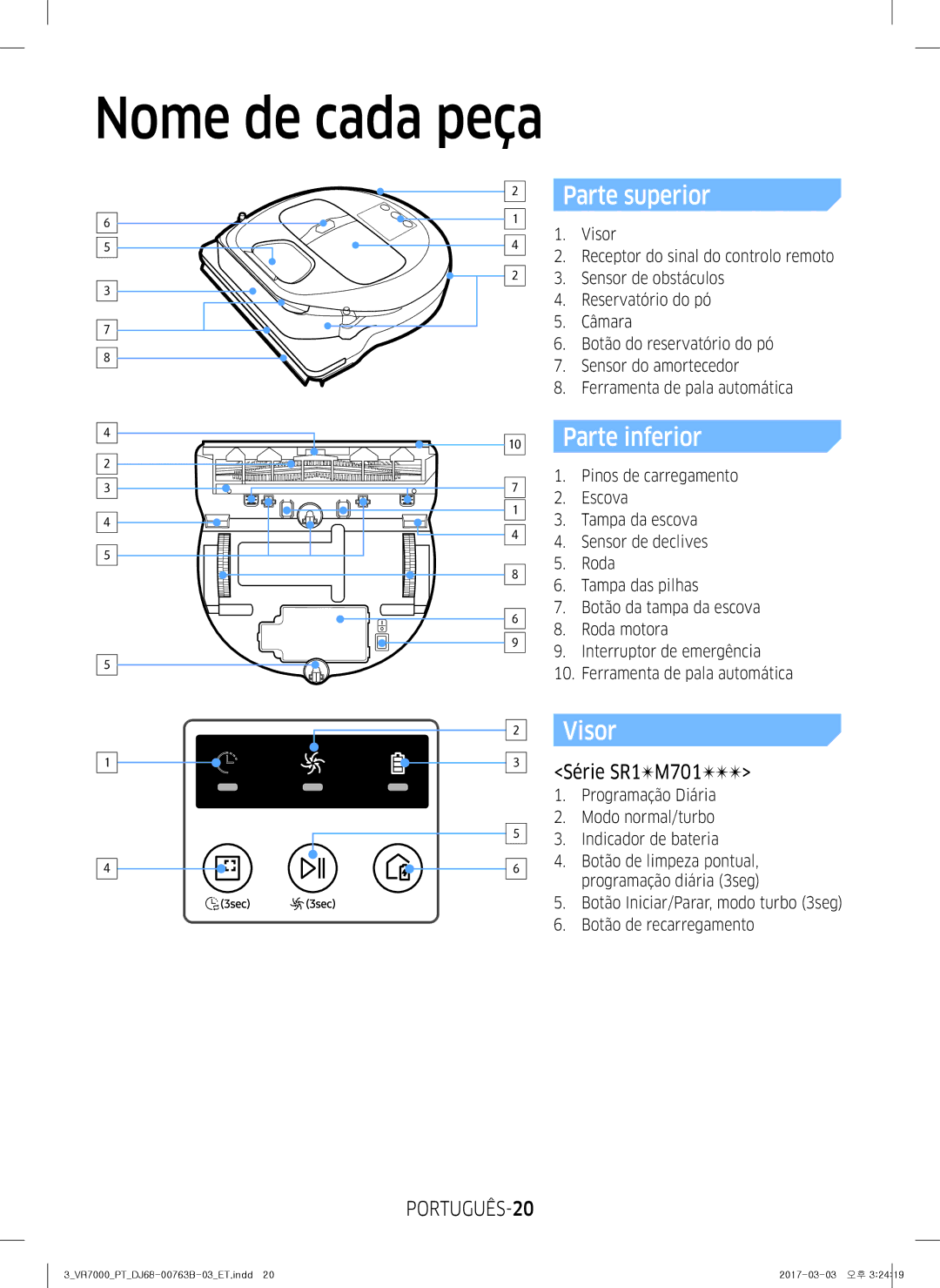 Samsung VR10M701IUW/ET, VR20M706TWD/ET Nome de cada peça, Visor, Programação Diária Modo normal/turbo Indicador de bateria 