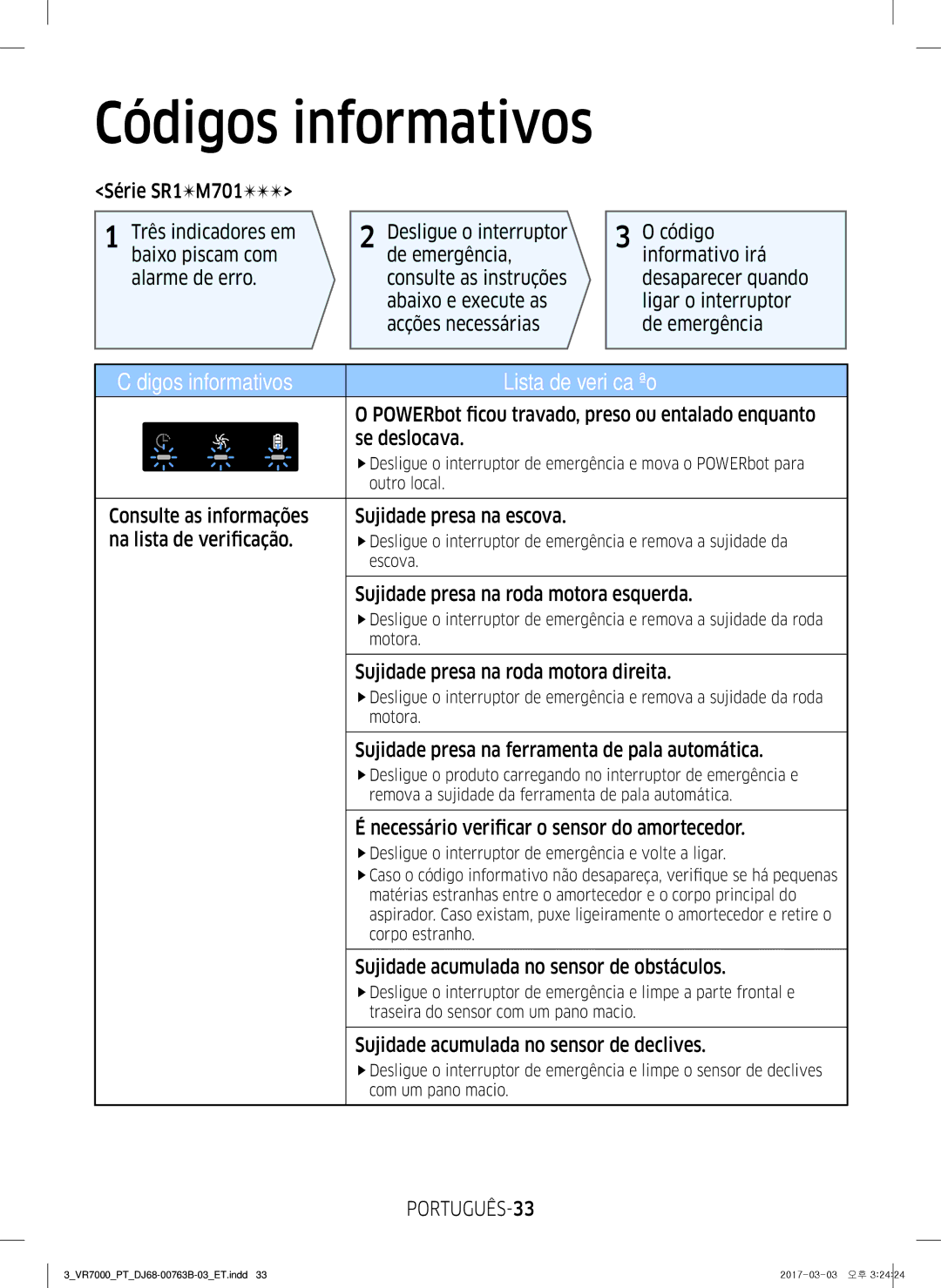 Samsung VR10M703IWG/ET, VR20M706TWD/ET, VR10M701IUW/ET, VR10M701TUG/ET, VR2DM704IUU/ET Códigos informativos, PORTUGUÊS-33 