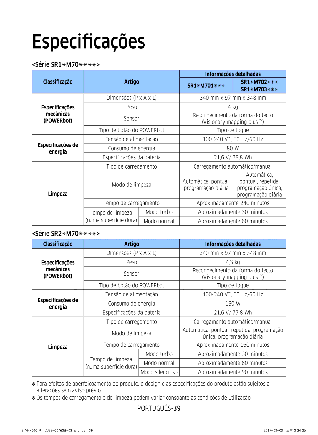 Samsung VR20M706TWD/ET, VR10M703IWG/ET, VR10M701IUW/ET, VR10M701TUG/ET manual Especificações, Série SR1M70, PORTUGUÊS-39 