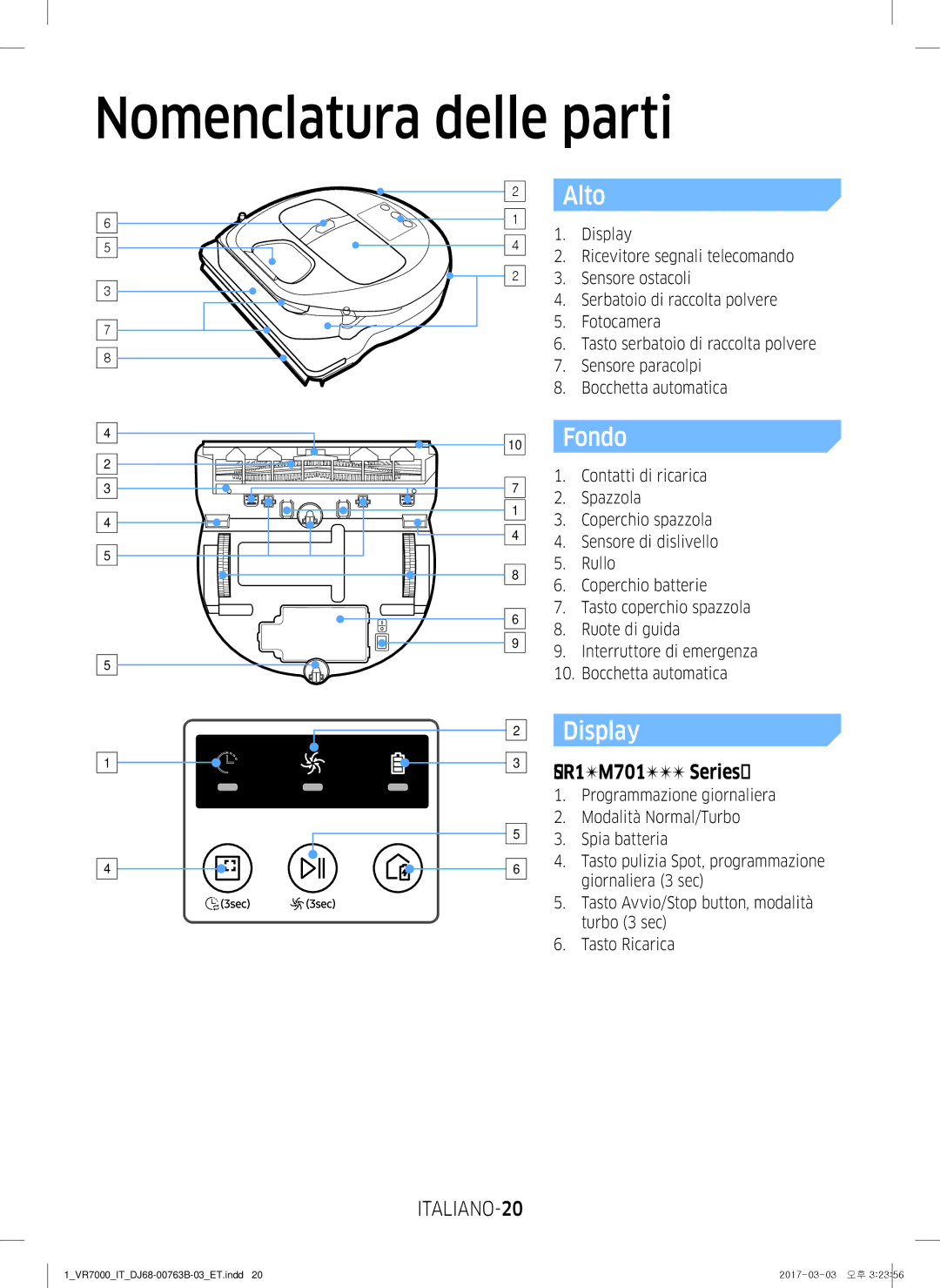 Samsung VR10M702TUB/ET, VR20M706TWD/ET, VR10M703IWG/ET manual Nomenclatura delle parti, Alto, Fondo, Display, ITALIANO-20 