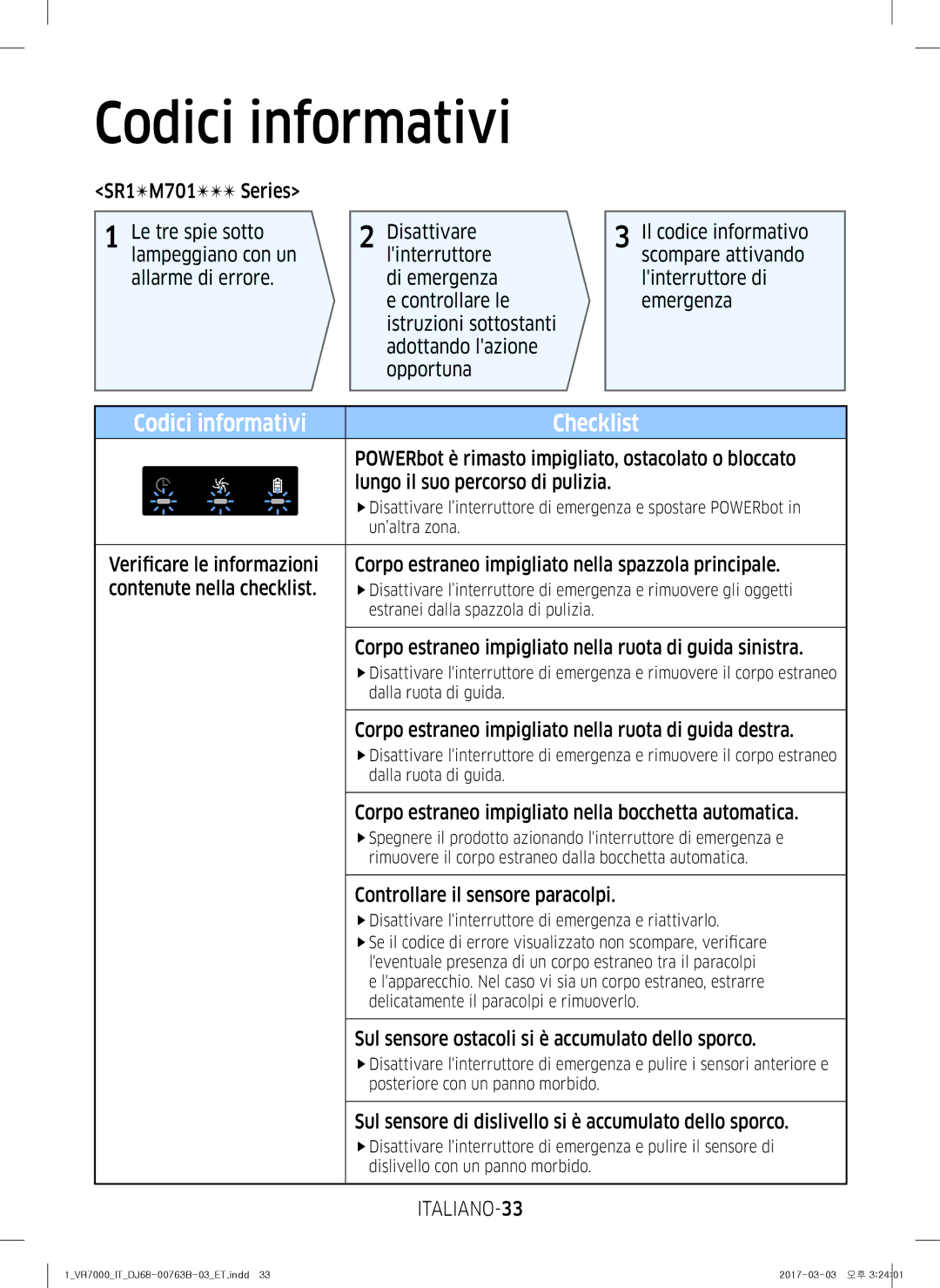 Samsung VR20M707IWS/ET, VR20M706TWD/ET, VR10M703IWG/ET, VR10M701IUW/ET, VR10M701TUG/ET manual Codici informativi, ITALIANO-33 