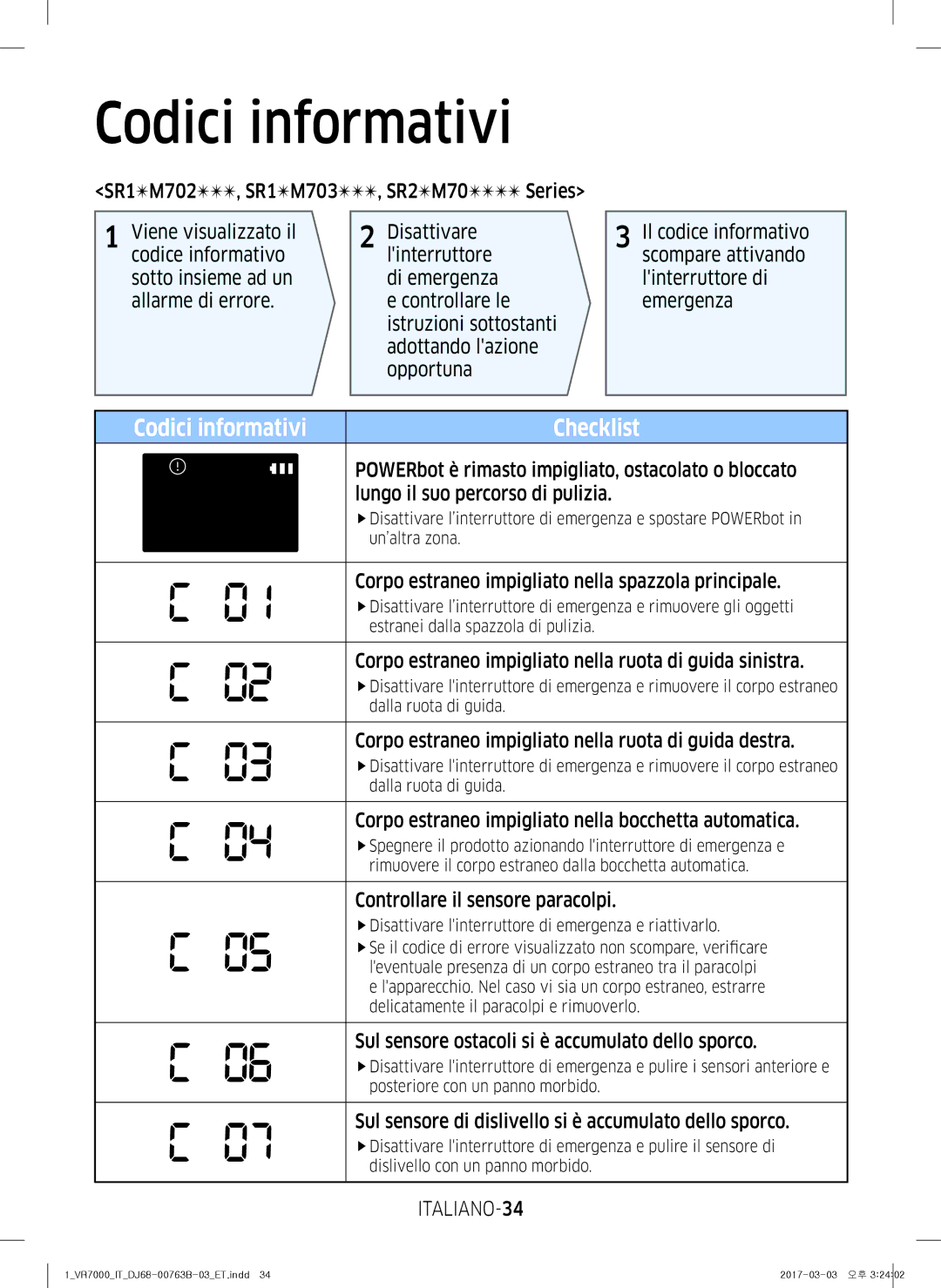 Samsung VR10M702TUB/ET, VR20M706TWD/ET, VR10M703IWG/ET, VR10M701IUW/ET, VR10M701TUG/ET manual Codici informativi, ITALIANO-34 