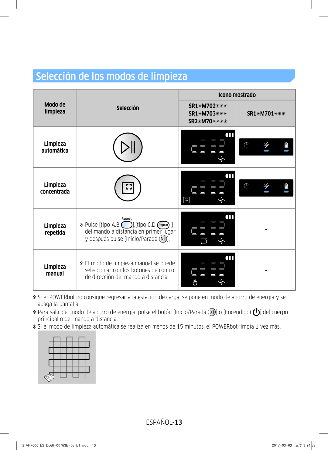 Samsung VR2DM704IUU/ET, VR20M706TWD/ET Selección de los modos de limpieza, ESPAÑOL-13, Icono mostrado, Selección SR1M702 