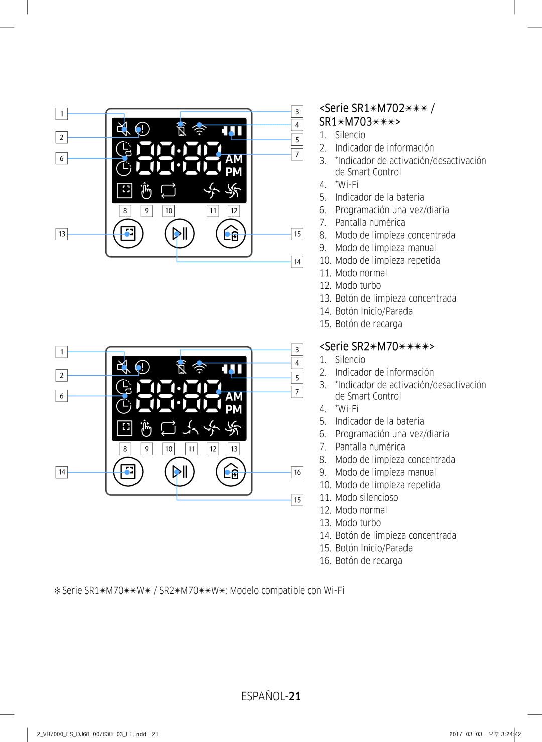 Samsung VR20M707IWS/ET, VR20M706TWD/ET, VR10M703IWG/ET, VR10M701IUW/ET Serie SR2M70, ESPAÑOL-21, Serie SR1M702 / SR1M703 