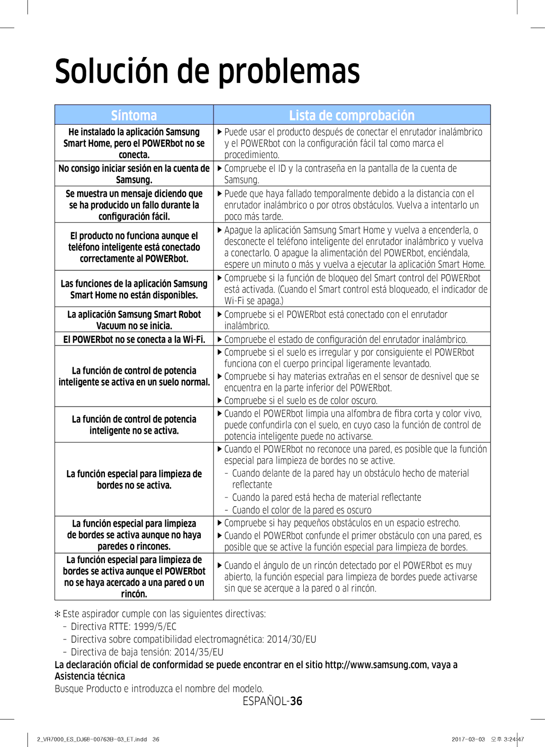 Samsung VR10M702TUB/ET, VR20M706TWD/ET, VR10M703IWG/ET, VR10M701IUW/ET, VR10M701TUG/ET, VR2DM704IUU/ET manual ESPAÑOL-36 