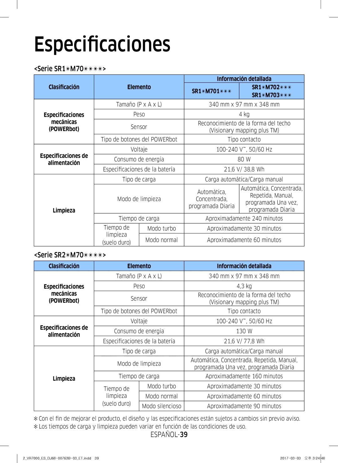 Samsung VR10M701IUW/ET, VR20M706TWD/ET, VR10M703IWG/ET, VR10M701TUG/ET manual Especificaciones, Serie SR1M70, ESPAÑOL-39 