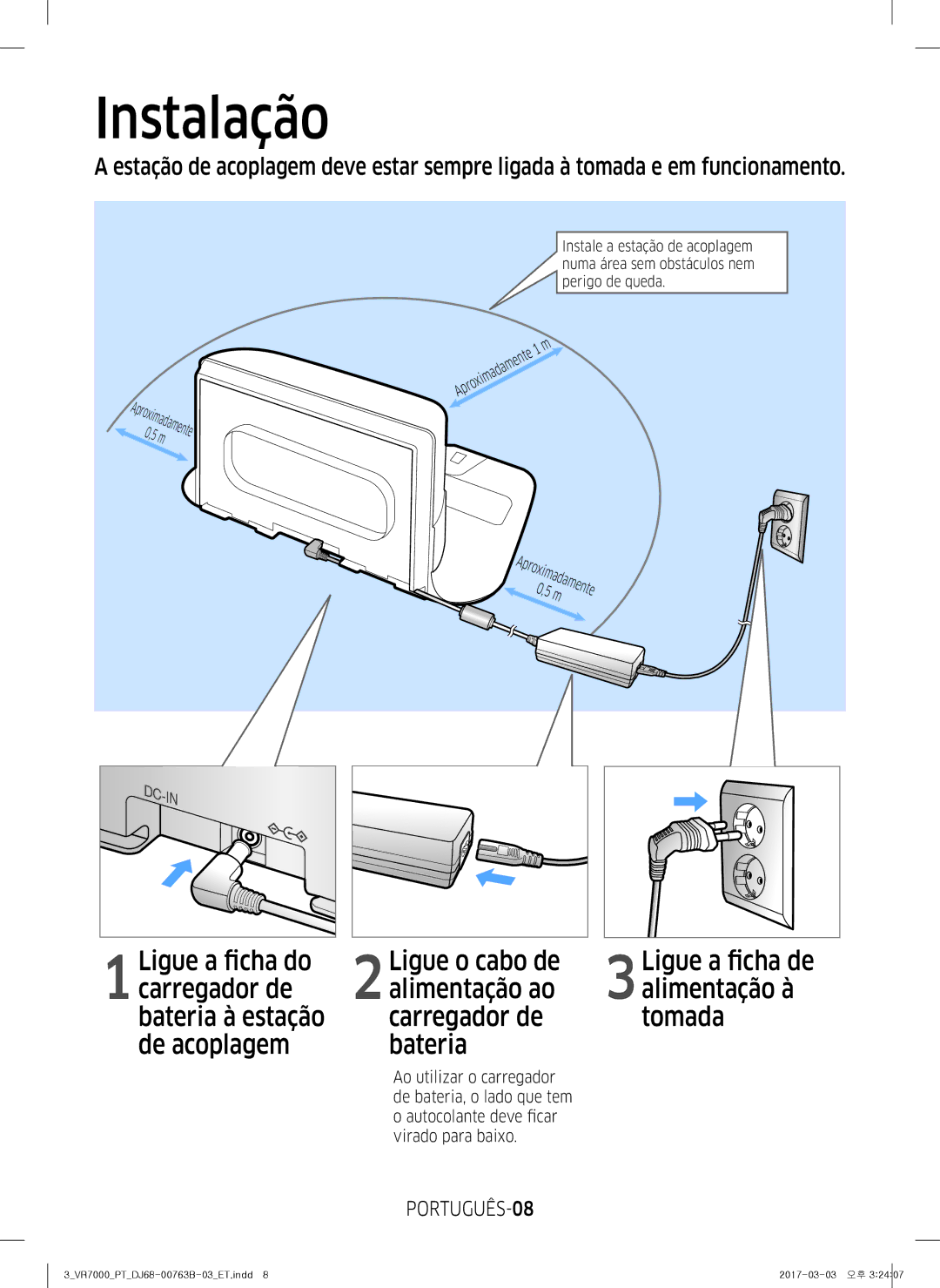 Samsung VR2DM704IUU/ET, VR20M706TWD/ET, VR10M703IWG/ET manual Instalação, Ligue a ficha de, PORTUGUÊS-08, Aproximadamente0,5m 