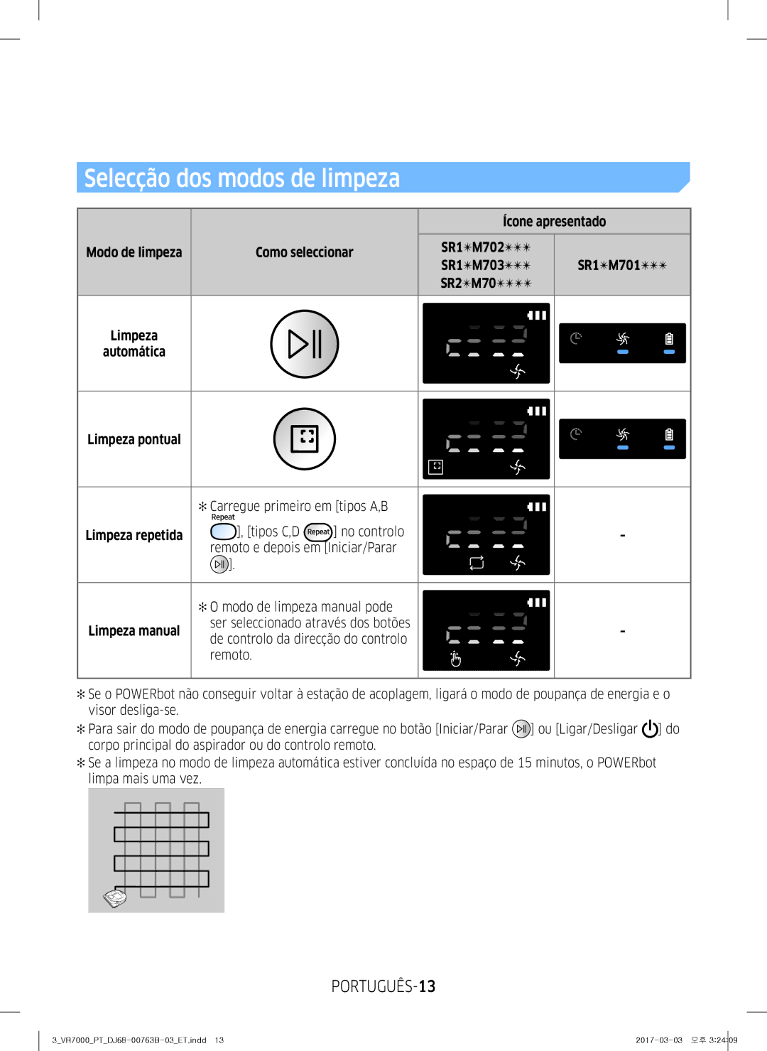 Samsung VR10M701IUW/ET manual Selecção dos modos de limpeza, PORTUGUÊS-13, Ícone apresentado, Automática Limpeza pontual 