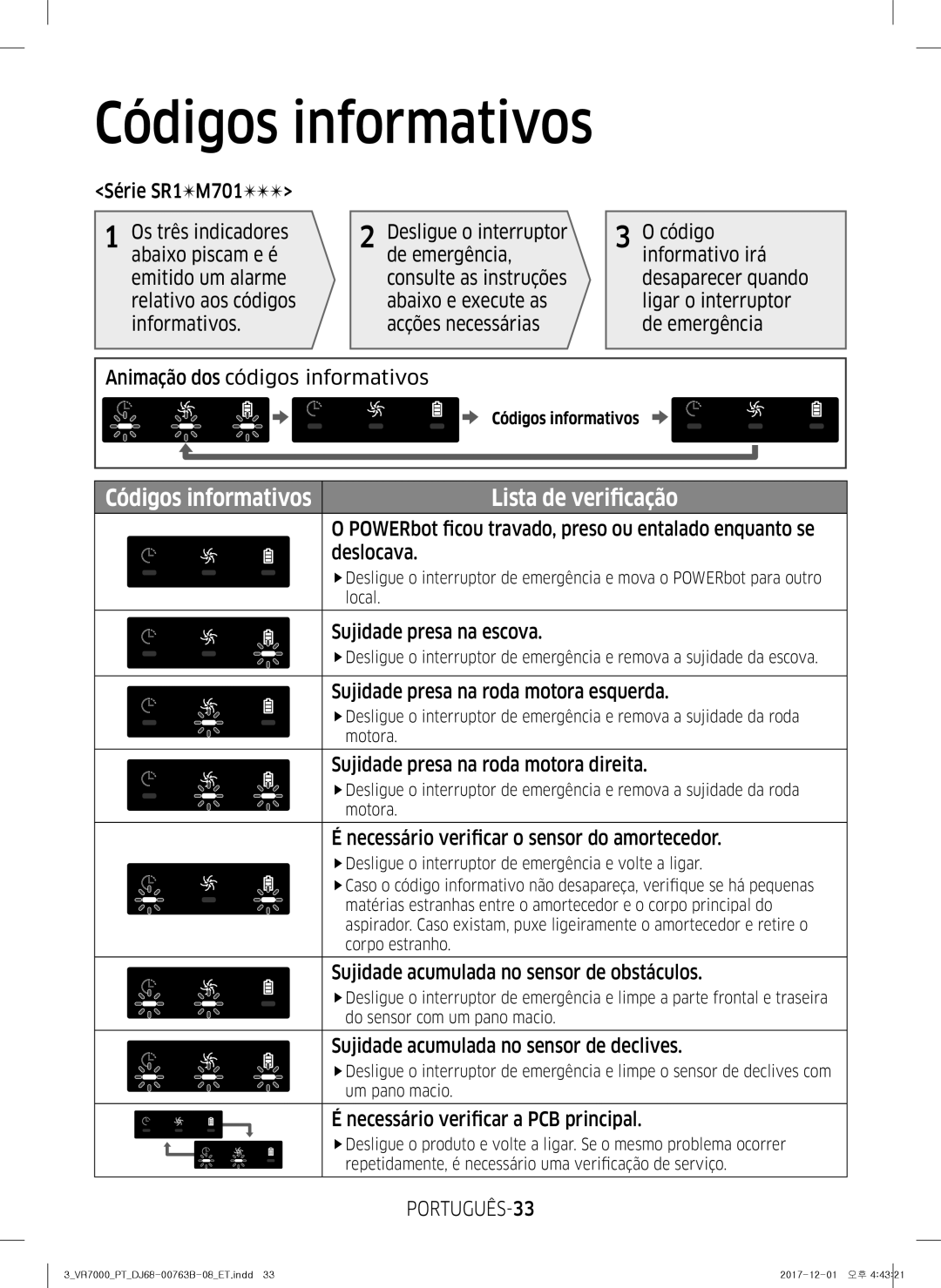 Samsung VR20M707IWS/ET, VR20M706TWD/ET, VR10M703IWG/ET, VR10M701IUW/ET, VR10M701TUG/ET Códigos informativos, PORTUGUÊS-33 