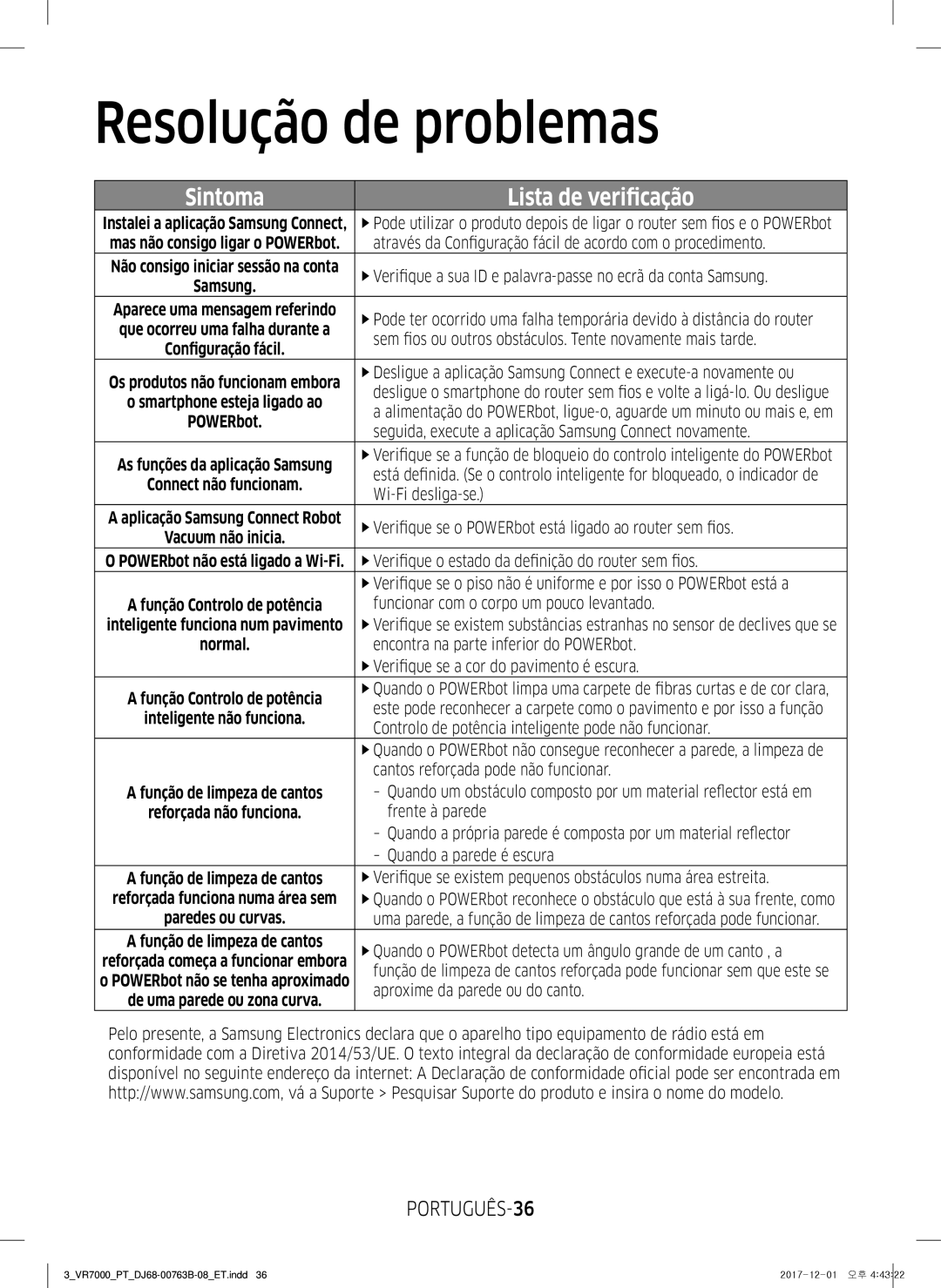 Samsung VR10M703IWG/ET, VR20M706TWD/ET, VR10M701IUW/ET, VR10M701TUG/ET, VR2DM704IUU/ET, VR20M707IWS/ET manual PORTUGUÊS-36 