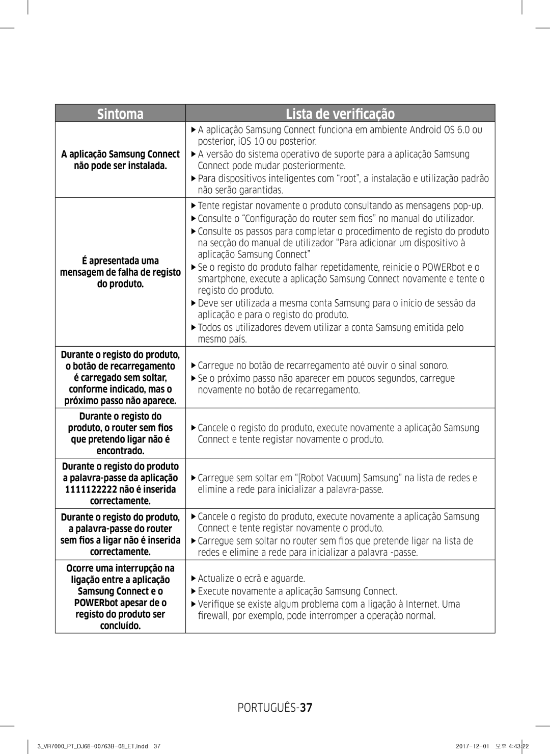 Samsung VR10M701IUW/ET, VR20M706TWD/ET, VR10M703IWG/ET, VR10M701TUG/ET, VR2DM704IUU/ET, VR20M707IWS/ET manual PORTUGUÊS-37 