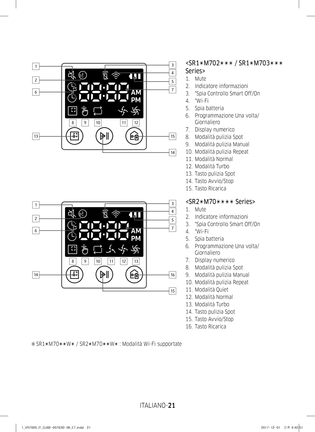 Samsung VR20M706TWD/ET, VR10M703IWG/ET, VR10M701IUW/ET, VR10M701TUG/ET SR1M702 / SR1M703 Series, SR2M70 Series, ITALIANO-21 