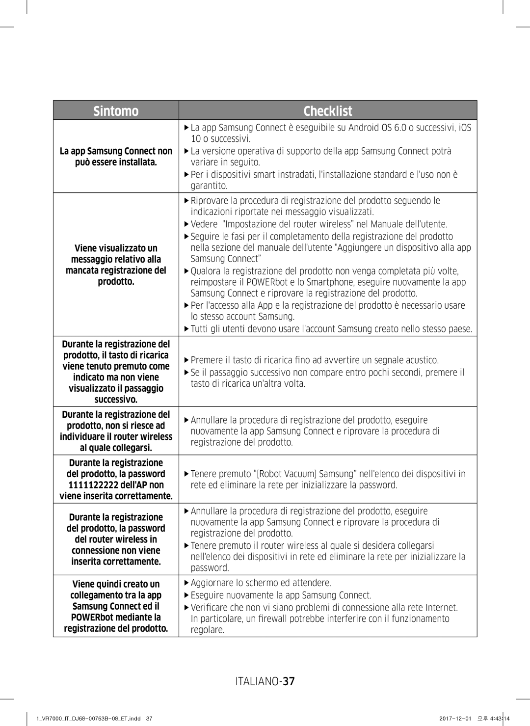 Samsung VR10M701IUW/ET, VR20M706TWD/ET, VR10M703IWG/ET, VR10M701TUG/ET, VR2DM704IUU/ET, VR20M707IWS/ET manual ITALIANO-37 