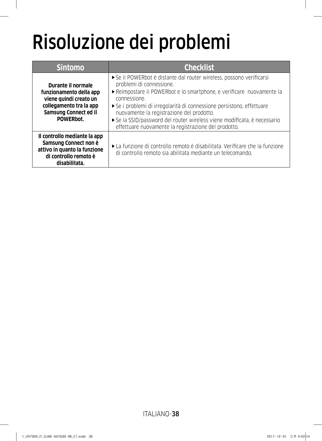 Samsung VR10M701TUG/ET, VR20M706TWD/ET, VR10M703IWG/ET, VR10M701IUW/ET, VR2DM704IUU/ET, VR20M707IWS/ET manual ITALIANO-38 