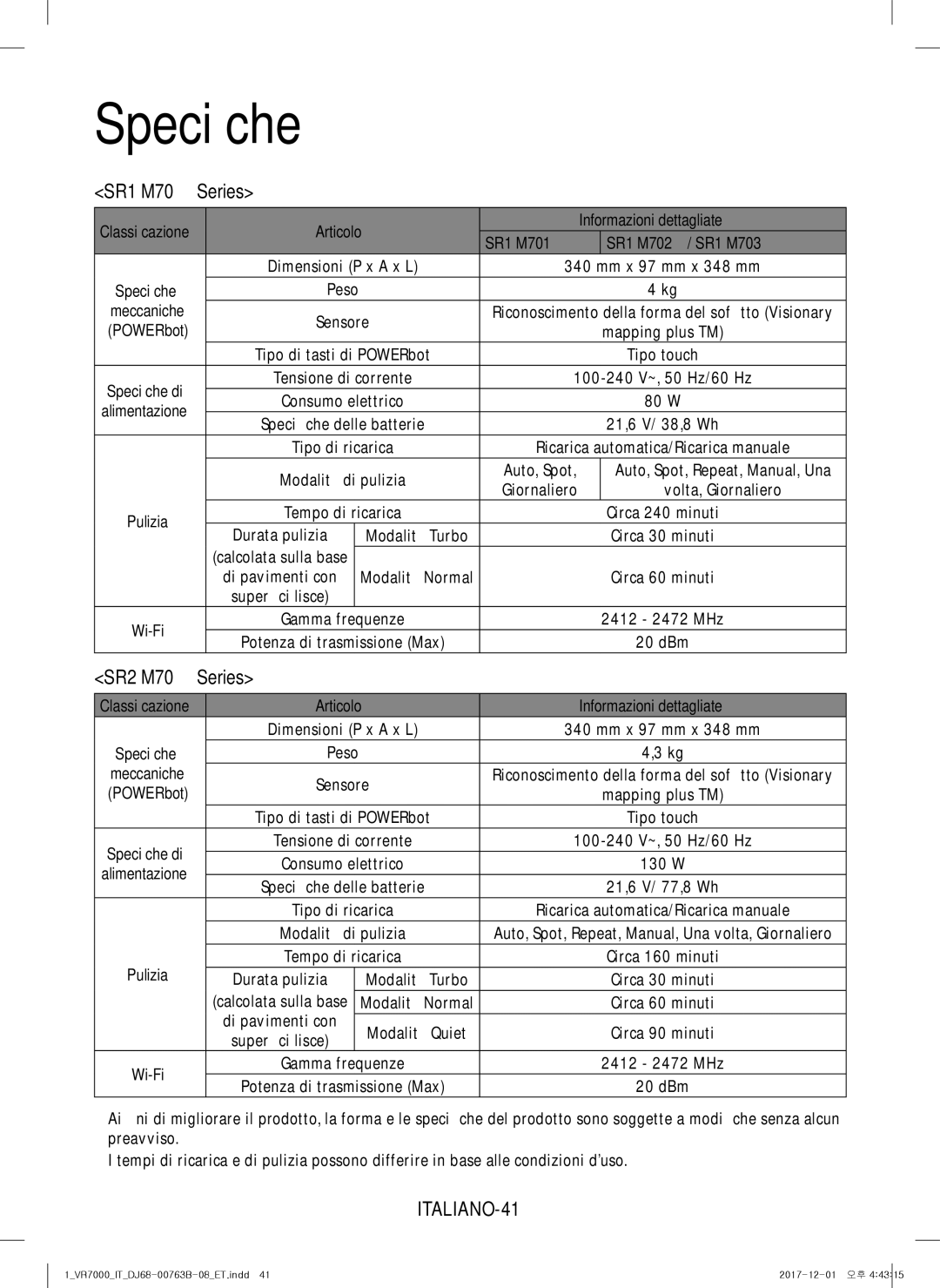 Samsung VR10M702TUB/ET, VR20M706TWD/ET, VR10M703IWG/ET, VR10M701IUW/ET, VR10M701TUG/ET Specifiche, SR1M70 Series, ITALIANO-41 