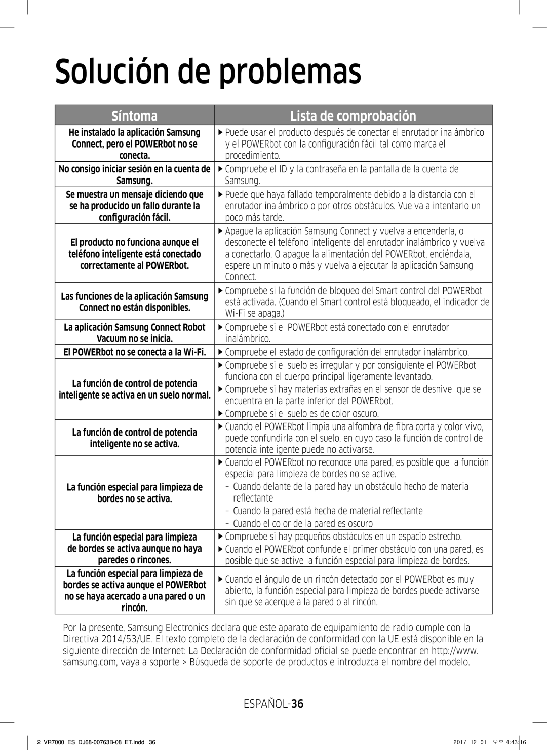 Samsung VR10M703IWG/ET, VR20M706TWD/ET, VR10M701IUW/ET, VR10M701TUG/ET, VR2DM704IUU/ET, VR20M707IWS/ET manual ESPAÑOL-36 