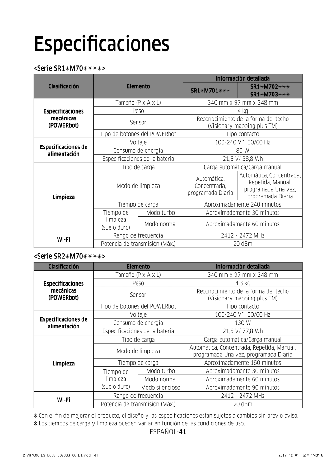 Samsung VR10M702TUB/ET, VR20M706TWD/ET, VR10M703IWG/ET, VR10M701IUW/ET manual Especificaciones, Serie SR1M70, ESPAÑOL-41 