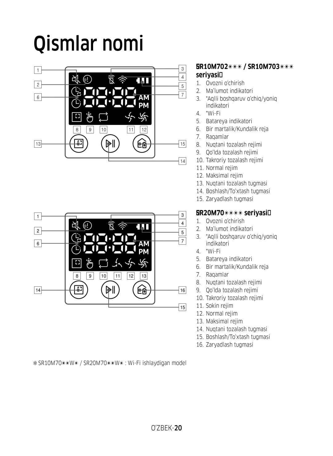 Samsung VR10M7030WW/EV, VR20M7070WS/EV, VR10M7010UW/EV, VR10M7030WG/EV ‘ZBEK-20, Ovozni o‘chirish, Indikatori, Sokin rejim 