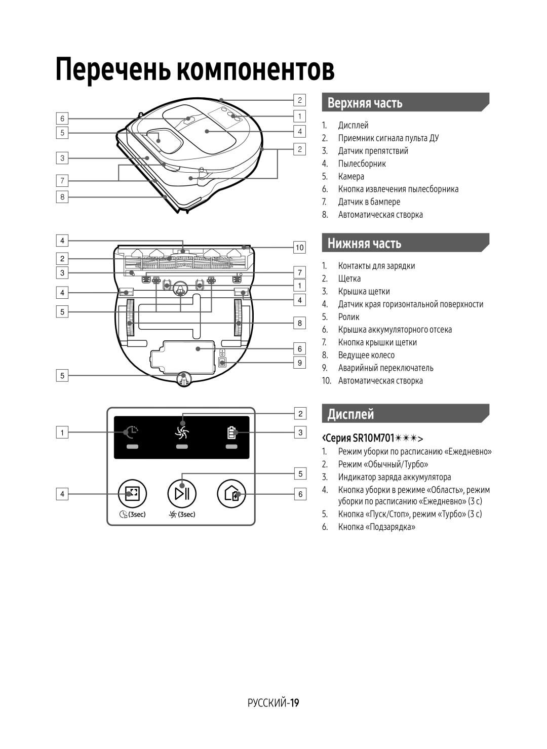 Samsung VR10M7010UW/EV, VR20M7070WS/EV manual Перечень компонентов, Верхняя часть, Нижняя часть, Дисплей, РУССКИЙ-19 