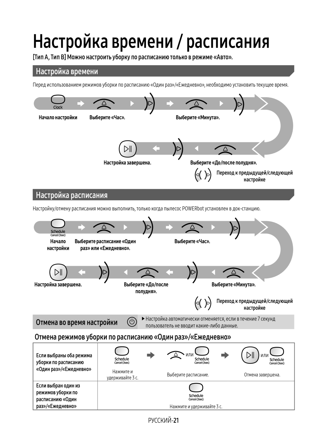 Samsung VR10M7030WG/EV Настройка времени, Настройка расписания, Отмена режимов уборки по расписанию «Один раз»/«Ежедневно» 
